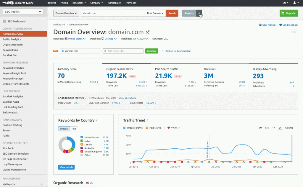 use semrush for free